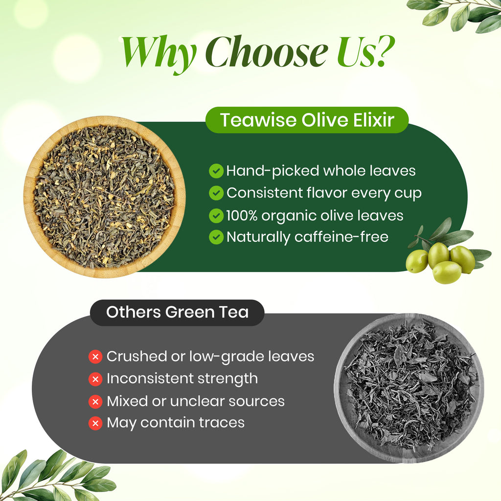 Teawise™ Olive Elixir